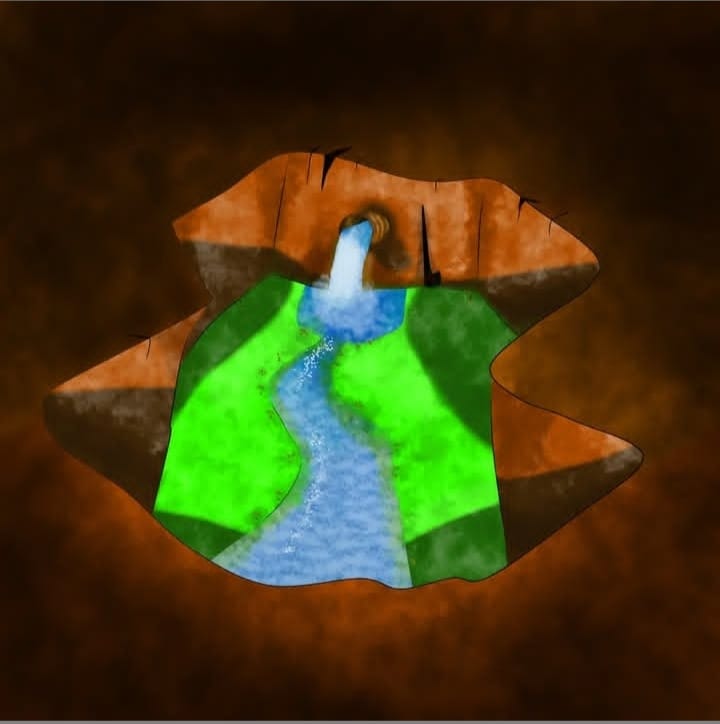 Images